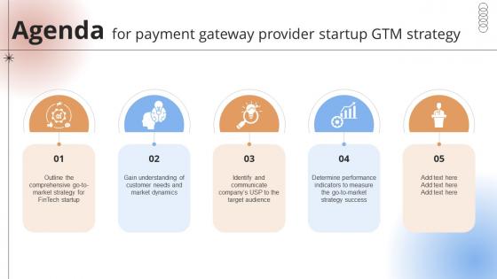 Agenda For Payment Gateway Provider Startup GTM Strategy GTM SS V Agenda For Payment Gateway Provider Startup GTM Strategy GTM SS V