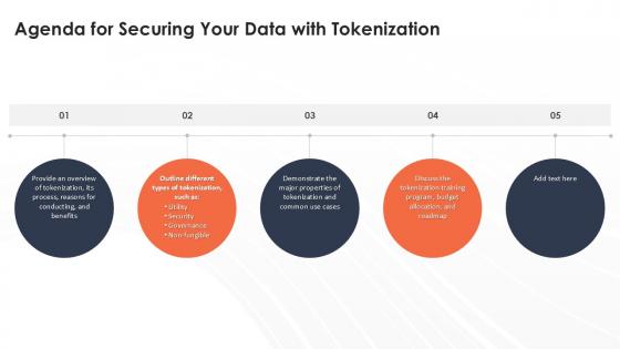 Agenda For Securing Your Data With Tokenization Ppt Template Agenda For Securing Your Data With Tokenization Ppt Template
