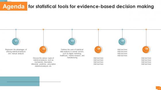 Agenda For Statistical Tools For Evidence Based Decision Making Agenda For Statistical Tools For Evidence Based Decision Making