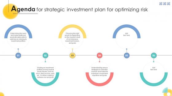 Agenda For Strategic Investment Plan For Optimizing Risk SS V Agenda For Strategic Investment Plan For Optimizing Risk SS V
