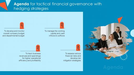 Agenda For Tactical Financial Governance With Hedging Strategies Icons Pdf