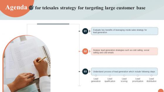 Agenda For Telesales Strategy For Targeting Large Customer Base Strategy SS V Agenda For Telesales Strategy For Targeting Large Customer Base Strategy SS V