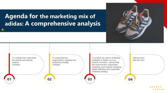 Agenda For The Marketing Mix Of Adidas A Comprehensive Analysis Strategy SS V