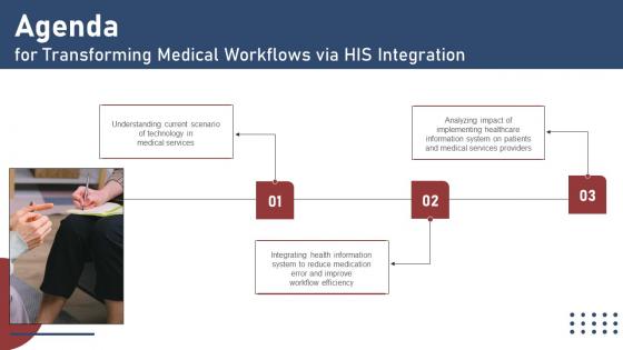 Agenda For Transforming Medical Workflows Via His Integration Ideas Pdf