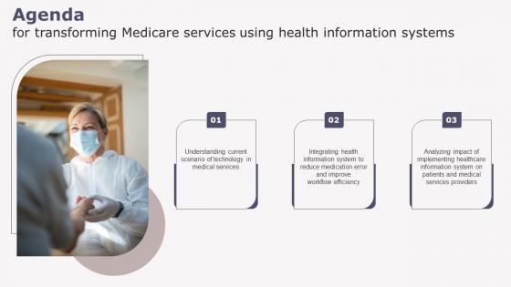 Agenda For Transforming Medicare Services Using Health Information Systems Icons Pdf