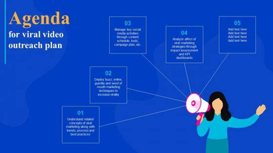 Agenda For Viral Video Outreach Plan Graphics Pdf Agenda For Viral Video Outreach Plan Graphics Pdf