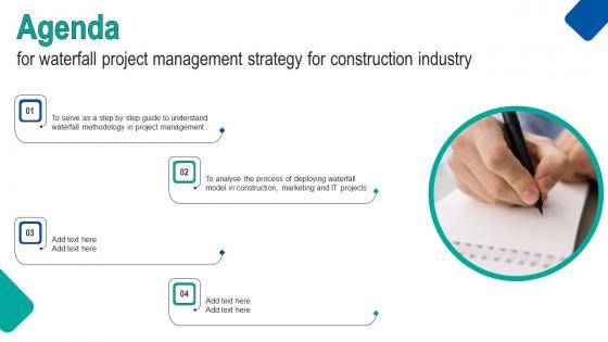 Agenda For Waterfall Project Management Strategy For Construction Industry Download Pdf