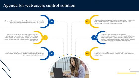 Agenda For Web Access Control Solution Ppt File Background Images Agenda For Web Access Control Solution Ppt File Background Images