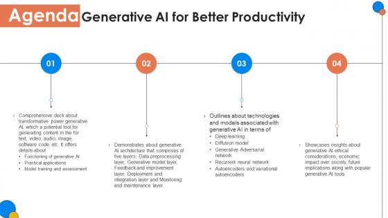 Agenda Generative AI For Better Productivity AI SS V Agenda Generative AI For Better Productivity AI SS V
