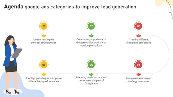 Agenda Google Ads Categories To Improve Lead Generation MKT SS V