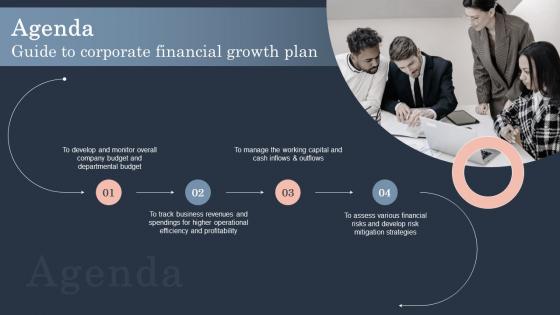 Agenda Guide To Corporate Financial Growth Plan Template Pdf