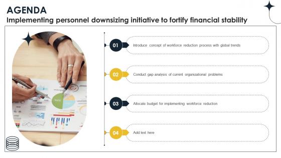 Agenda Implementing Personnel Downsizing Initiative To Fortify Financial Stability Agenda Implementing Personnel Downsizing Initiative To Fortify Financial Stability