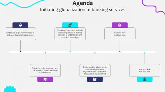 Agenda Initiating Globalization Of Banking Services Ppt Presentation