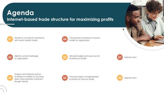 Agenda Internet Based Trade Structure For Maximizing Profits Ppt Slide