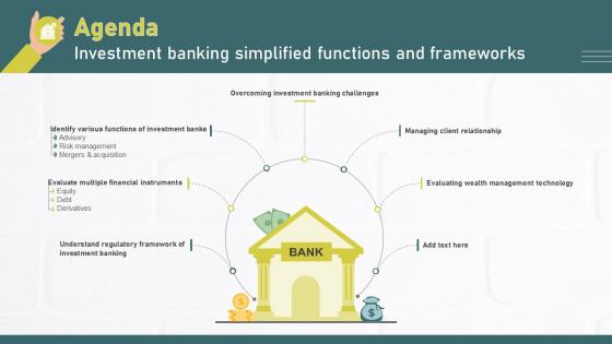 Agenda Investment Banking Simplified Functions And Frameworks Fin SS V