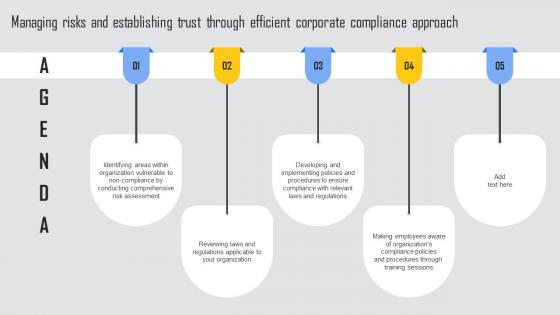 Agenda Managing Risks And Establishing Trust Through Efficient Corporate Compliance Approach Grid Pdf