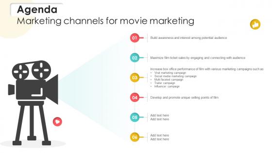 Agenda Marketing Channels For Movie Marketing Strategy SS V Agenda Marketing Channels For Movie Marketing Strategy SS V