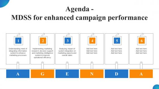 Agenda MDSS For Enhanced Campaign Performance Demonstration Pdf