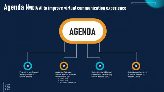 Agenda NVIDIA AI To Improve Virtual Communication Experience Graphics Pdf Agenda NVIDIA AI To Improve Virtual Communication Experience Graphics Pdf