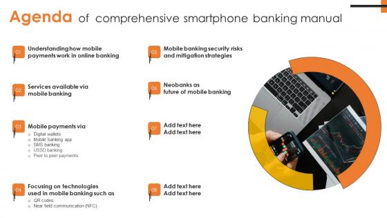 Agenda Of Comprehensive Smartphone Banking Manual Clipart Pdf