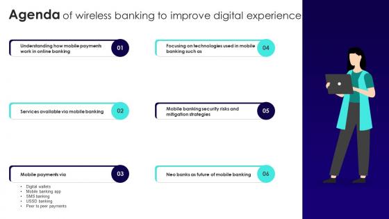 Agenda Of Wireless Banking To Improve Digital Experience Fin SS V