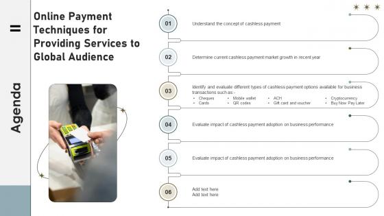 Agenda Online Payment Techniques For Providing Services To Global Audience