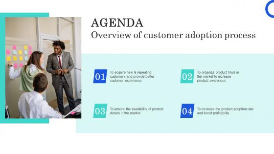 Agenda Overview Of Customer Adoption Process Formats Pdf