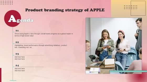 Agenda Product Branding Strategy Of Apple Sample Pdf