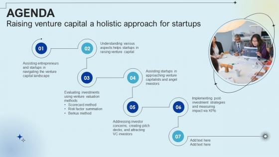 Agenda Raising Venture Capital A Holistic Approach For Startups Fin SS V