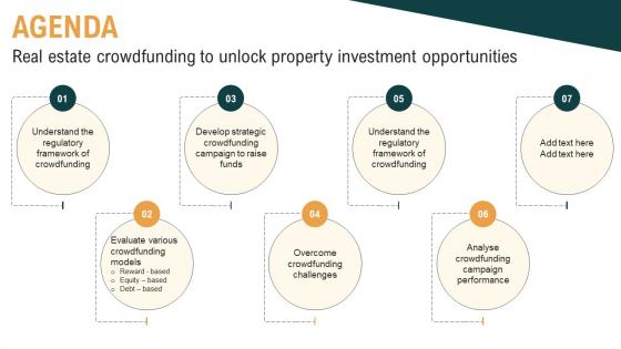 Agenda Real Estate Crowdfunding To Unlock Property Investment Opportunities Fin SS V