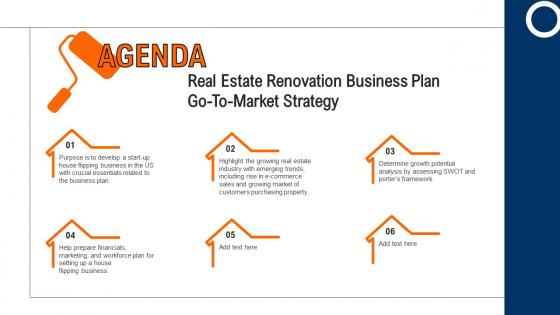 Agenda Real Estate Renovation Business Plan Go To Market Strategy Clipart Pdf Agenda Real Estate Renovation Business Plan Go To Market Strategy Clipart Pdf