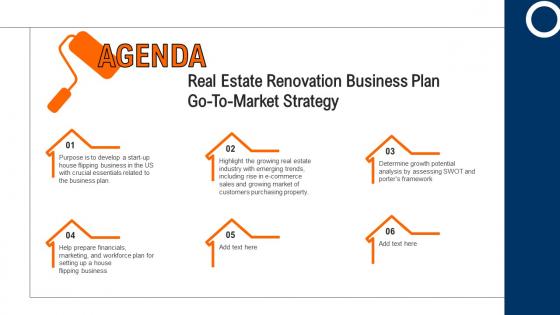 Agenda Real Estate Renovation Business Plan Go To Market Strategy Clipart Pdf