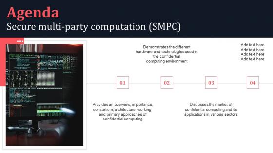 Agenda Secure Multi Party Computation SMPC Professional Pdf