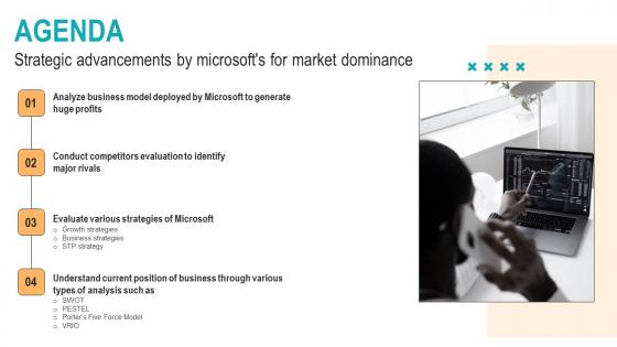 Agenda Strategic Advancements By Microsofts For Market Dominance Diagrams Pdf