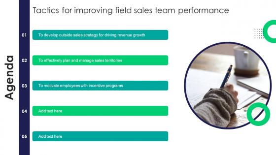 Agenda Tactics For Improving Field Sales Team Performance SA SS V