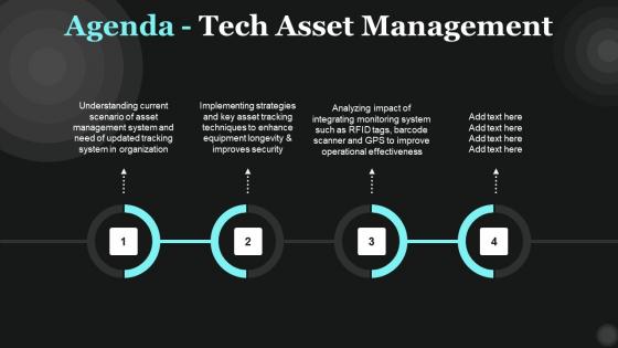 Agenda Tech Asset Management Microsoft Pdf