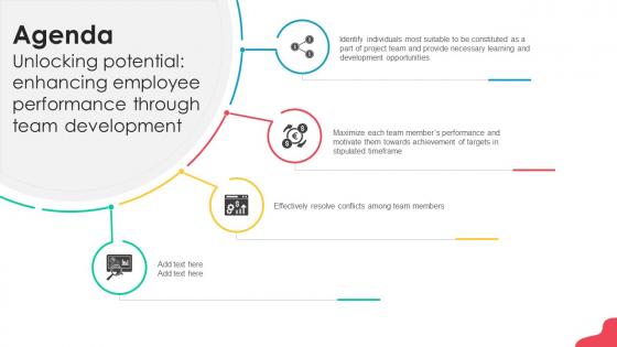 Agenda Unlocking Potential Enhancing Employee Performance Through Team Development Agenda Unlocking Potential Enhancing Employee Performance Through Team Development
