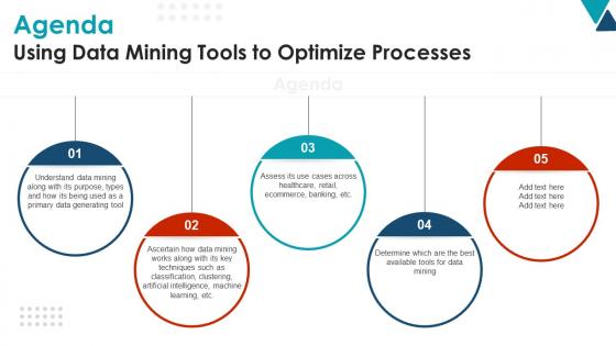 Agenda Using Data Mining Tools To Optimize Processes AI SS V