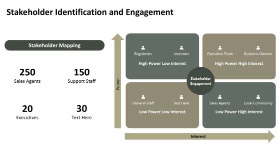 Agent Incentive Program Overview PPT Presentation AT Slide15