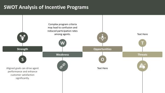 Agent Incentive Program Overview PPT Presentation AT Slide21