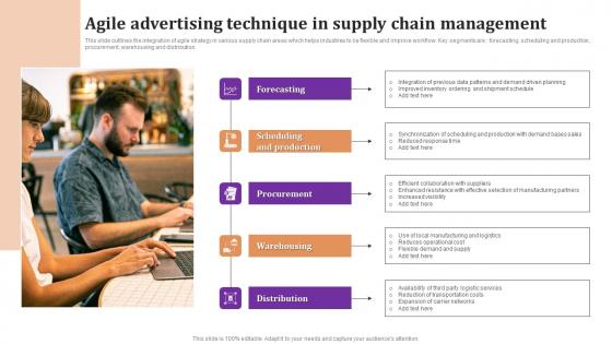 Agile Advertising Technique In Supply Chain Management Themes Pdf