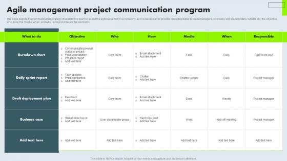 Agile Management Project Communication Program Diagrams Pdf