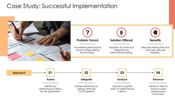 Agile Non Functional Testing Implementation PPT Summary AT Slide20