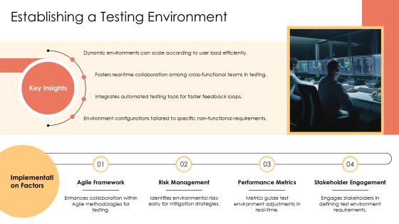 Agile Non Functional Testing Implementation PPT Summary AT Slide23