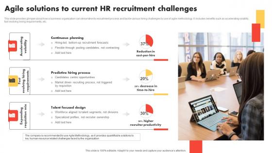 Agile Solutions To Current HR Modern And Advanced HR Recruitment Designs Pdf