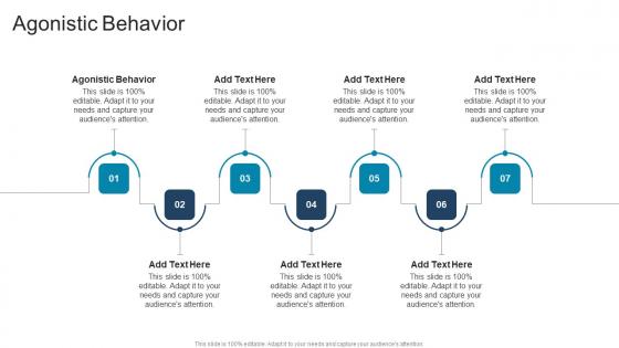 Agonistic Behavior In Powerpoint And Google Slides Cpb