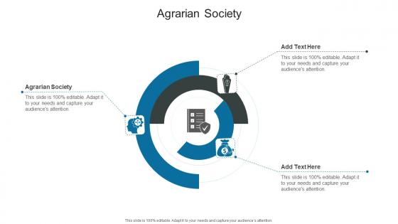 Agrarian Society In Powerpoint And Google Slides Cpb
