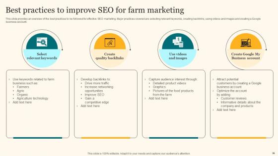 Agricultural Product Promotion Plan Ppt PowerPoint Presentation Complete Deck With Slides