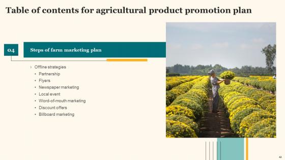 Agricultural Product Promotion Plan Ppt PowerPoint Presentation Complete Deck With Slides