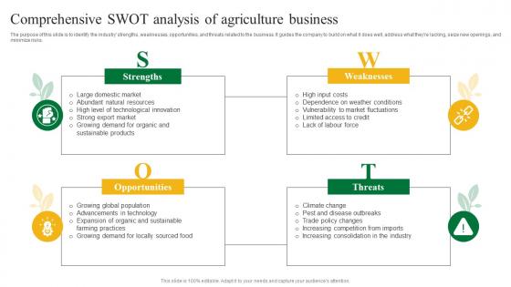 Agriculture Business Plan Go To Market Strategy Comprehensive Swot Analysis Agriculture Mockup Pdf